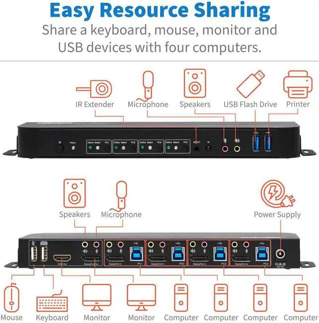 Alt view image 4 of 7 - Tripp Lite 4 Port DisplayPort USB KVM Switch, Quad Port DP USB KVM Switch, 4K 60 Hz, HDR, HDCP 2.2, DP 1.4, USB 3.0 Cables, Black (B005-DPUA4)