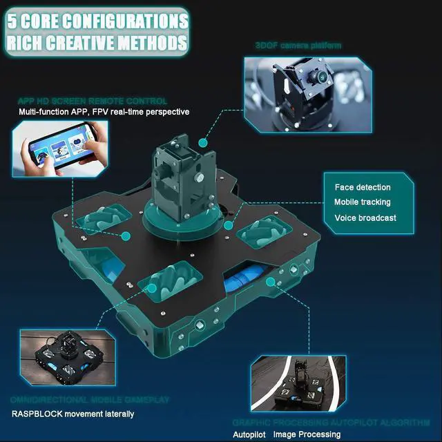 Alt view image 5 of 7 - Yahboom Raspberry Pi Robot Pi 4B Kit Mecanum Wheel 3-DOF Camera Python Robotic Car for Adults AI Object Recognitn Tracking (Raspblock Without Pi)