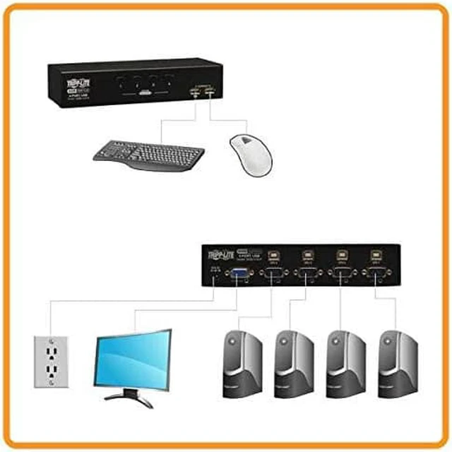 Alt view image 5 of 5 - Tripp Lite 4-Port Desktop KVM Switch, USB-B, VGA HD15 Input, USB Keyboard & Mouse Inputs, 3-Year Warranty (B006-VU4-R)
