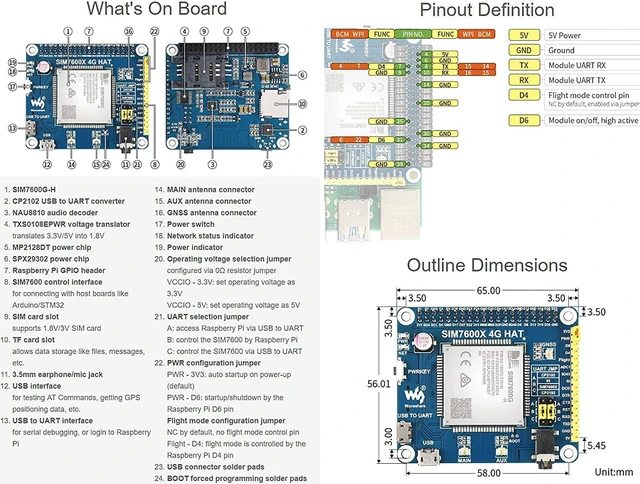 Alt view image 7 of 7 - Waveshare 4G/3G/2G/GSM/GPRS/GNSS HAT, Compatible with Raspberry Pi 5/4B/3B/Zero/Zero W/Zero 2W/Pico/Pico W/Pico WH, LTE Cat-4 4G / 3G / 2G Support, GNSS Positioning, Global Band