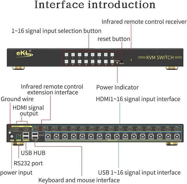 Alt view image 3 of 7 - eKL 16 Port HDMI KVM Switch Supports Hotkeys Switching up to 4K@60Hz 4:4:4 16 PCs Laptops Sharing with One Set of Keyboard and Mouse