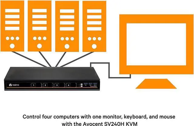 Alt view image 5 of 6 - Vertiv Avocent 4-Port HDMI 4K Ultra HD KVM Switch (SV240H)