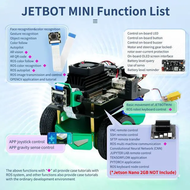 Alt view image 2 of 7 - Yahboom Jetbot Mini AI Robot Car with Jetson Nano B01 Kit