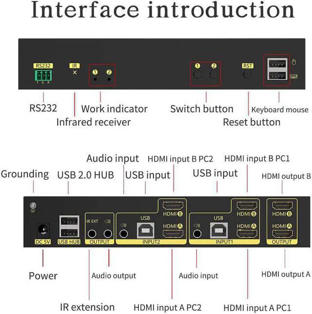 Alt view image 5 of 7 - eKL HDMI KVM Switch 2 in 2 Out Dual Monitor Extended Display 4K@60Hz 4:4:4 with Audio and USB 2.0 Hub Sharing PC Monitor Keyboard Mouse Switcher