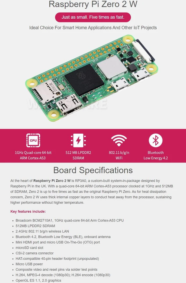 Alt view image 2 of 7 - Waveshare Package C Compatible with Raspberry Pi Zero 2 W Bundle with Pi Zero V1.3 Camera Power Supply 5V/3A Micro Card 16GB Card Reader and So On (8 Items)