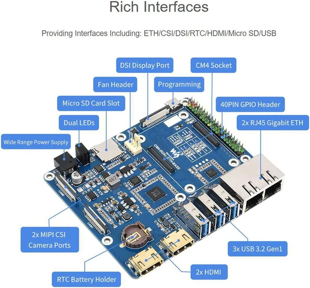 Alt view image 4 of 7 - Waveshare Dual Giga-bit Ethernet Mini-Computer Based On Raspberry Pi Compute Module 4 (NOT Included) Metal Case with Cooling Fan