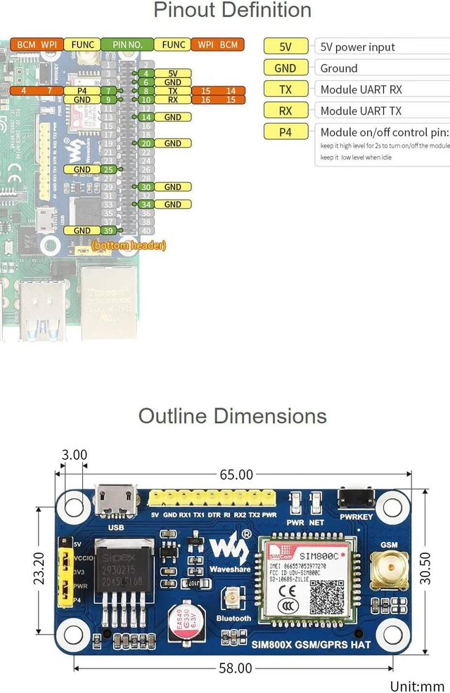 Alt view image 7 of 7 - Waveshare SIM800C GSM/GPRS HAT Compatible with RRaspberry Pi 5/4B/3B/Zero/Zero W/Zero 2W/Pico/Pico W/Pico WH/Jetson Nano 2G Communication Data Transmission
