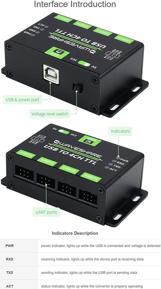 Alt view image 6 of 7 - Waveshare 2PCS Industrial USB to 4CH TTL Converter USB to UART with Multi Protection Circuits Multi Systems Support