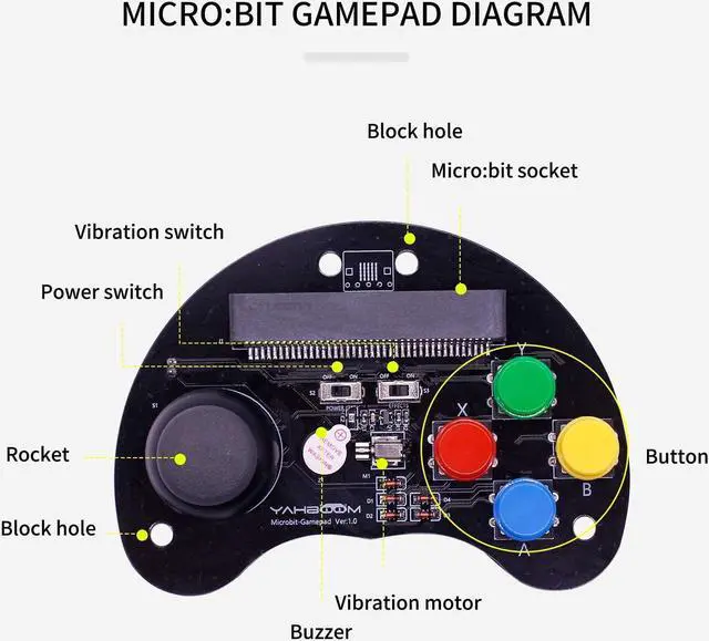 Alt view image 4 of 7 - Yahboom Micro Bit Robotic Control Handle Game Joystick STEM Education Graphic Compatible with Micro:bit V2 V1.5 for Kids (Without Microbit) (Handle Without microbit v2)