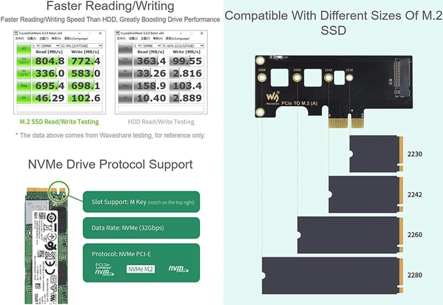 Alt view image 3 of 4 - waveshare PCIe to M.2 Adapter Supports Raspberry Pi Compute Module 4 Adapter for NVMe Protocol M.2 SSD Faster Reading/Writing Improving Efficiency