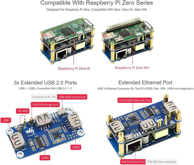 Alt view image 7 of 7 - Waveshare PoE Ethernet/USB HUB HAT, Compatible with Raspberry Pi Zero/Zero W/4B/3B/3B+, 3X USB 2.0 Ports, 802.3af-Compliant