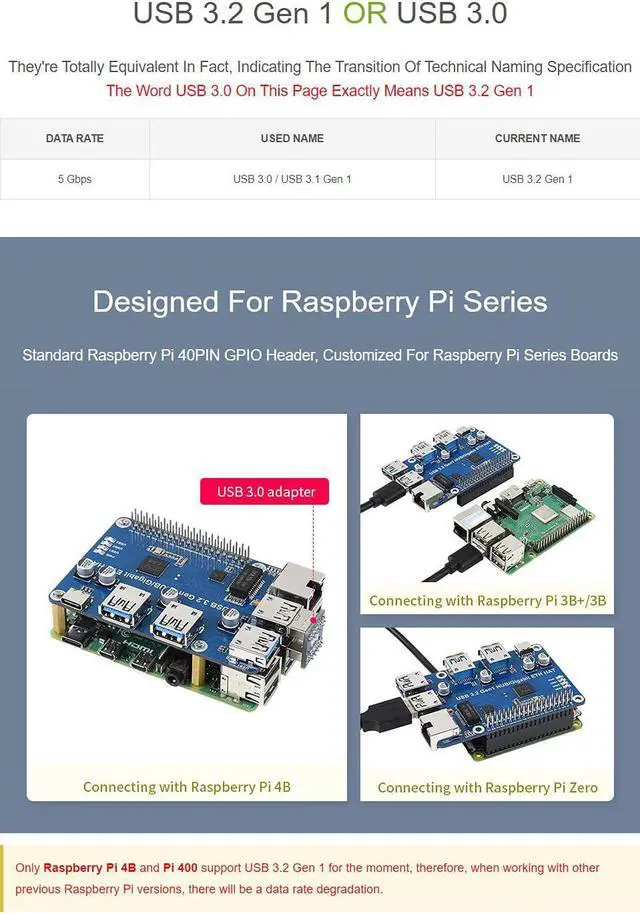 Alt view image 5 of 7 - Waveshare USB 3.2 Gen1 and Gigabit Ethernet HUB HAT,Compatible with Raspberry Compatible with Raspberry Pi 5/4B/3B/3B+/Zero/Zero W,3X USB 3.2 Gen1 1x Gigabit Ethernet Driver-Free Plug & Play