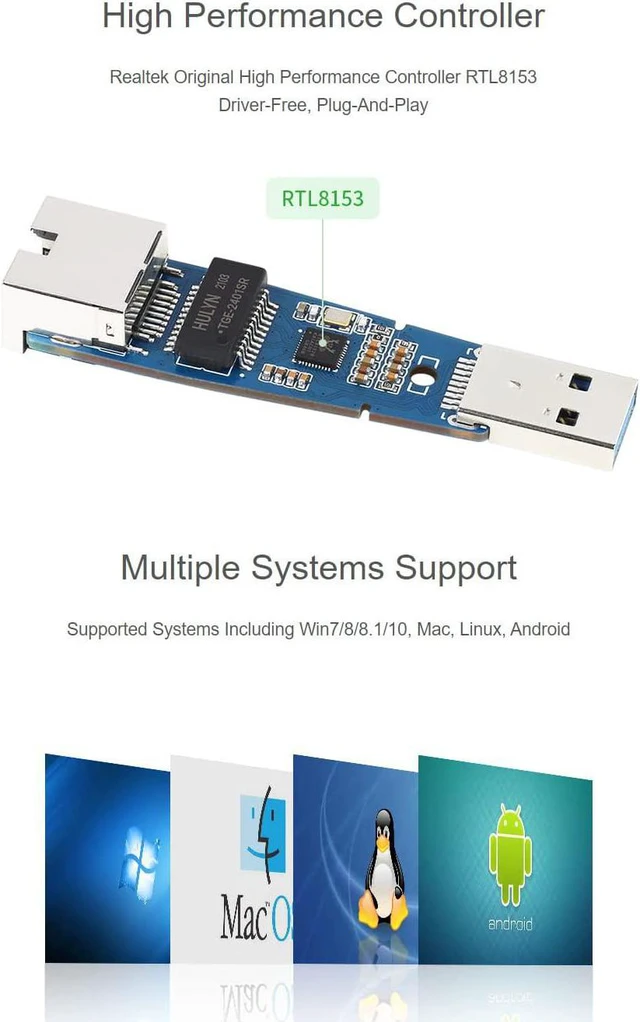 Alt view image 5 of 6 - Waveshare USB 3.2 Gen1 to Giga-bit Ethernet Converter No Driver Required Plug and Play Multi Systems Compatibility