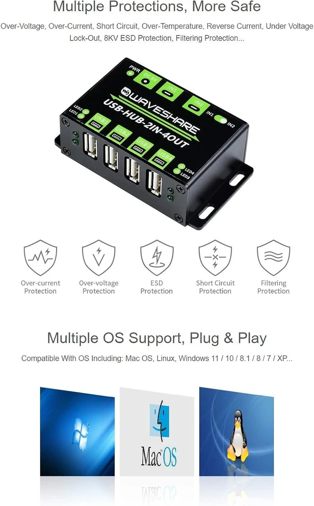 Alt view image 6 of 7 - Waveshare Industrial Grade USB HUB Extending 4X USB 2.0 Ports Switchable Dual Hosts Sharing USB Devices for Two Hosts Without Power Supply