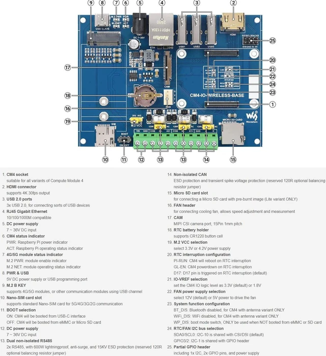 Alt view image 7 of 7 - Waveshare Industrial IoT Wireless Expansion Module Designed for Raspberry Pi Compute Module 4 Bundle with 4G Module SIM7600G-H-PCIE 12V 2A Power Adapter and So on(7 Items)