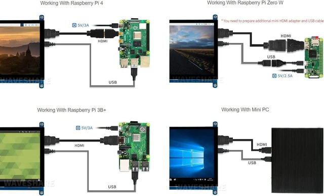 Alt view image 4 of 7 - Waveshare 7 inch HDMI Control Panel Display Capacitive Touch LCD 1024 x 600 Resolution IPS Screen Latest Version Supports All Versions of Raspberry Pi Windows Monitor