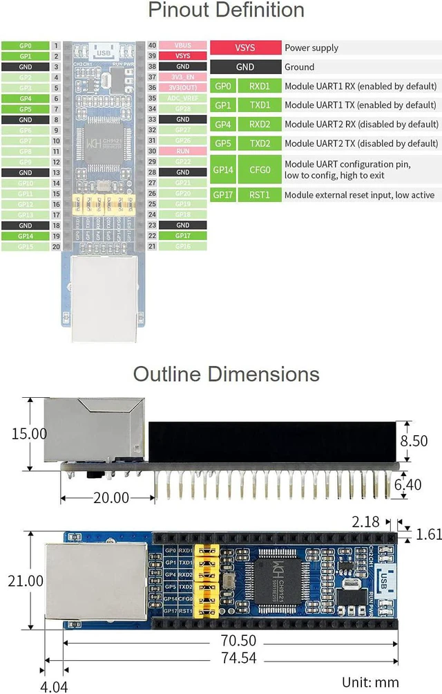 Alt view image 6 of 6 - Waveshare Ethernet to UART Converter for Raspberry Pi Pico 10/100M Ethernet Enabling Network Communication Through UART Supports 2-CH Ethernet to UART Data Transparent Transmission