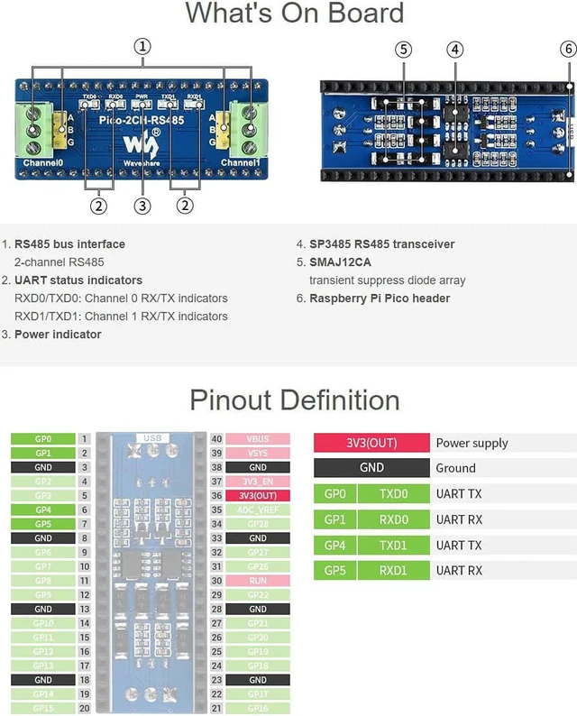 Alt view image 5 of 7 - Waveshare 2-Channel RS485 Module for Raspberry Pi Pico Incorporates RS485 Transceiver SP3485 Using UART Bus