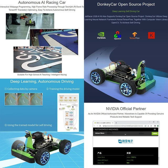 Alt view image 3 of 4 - Waveshare JetRacer 2GB AI Kit AI Racing Robot Powered By Jetson Nano 2GB Bundle (27 Items)(Not Include Jetson Nano 2GB Board)