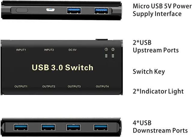 Alt view image 7 of 7 - USB 3.0 Switch Selector,ABLEWE KVM Switcher Adapter 4 Port USB Peripheral Switcher Box Hub for Mouse, Keyboard, Scanner, Printer, PCs with One-Button Switch and 2 Pack USB Cable