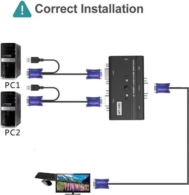 Alt view image 5 of 7 - MT-VIKI VGA KVM Switch, 2 Port USB VGA KVM Switch for 2 Computers Share 1 Monitor Keyboard Mouse Printer, 2 KVM Cables