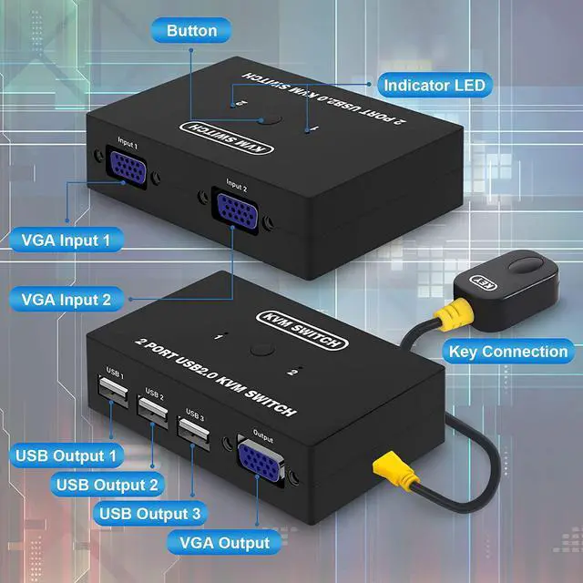 Alt view image 2 of 6 - USB VGA KVM Switch for 2 PC Sharing 1 VGA Video Monitor and 3 USB Device, Keyboard Mouse Scanner Printer, for Laptop PC Windows Mac OS System