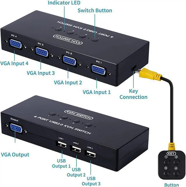 Alt view image 2 of 7 - VGA KVM Switch 4 Port, USB VGA KVM Switcher for 4 Computers Share 1 Monitor 3 USB Devices Keyboard Mouse Scanner Printer, Including 4 KVM Cables & Desktop Control