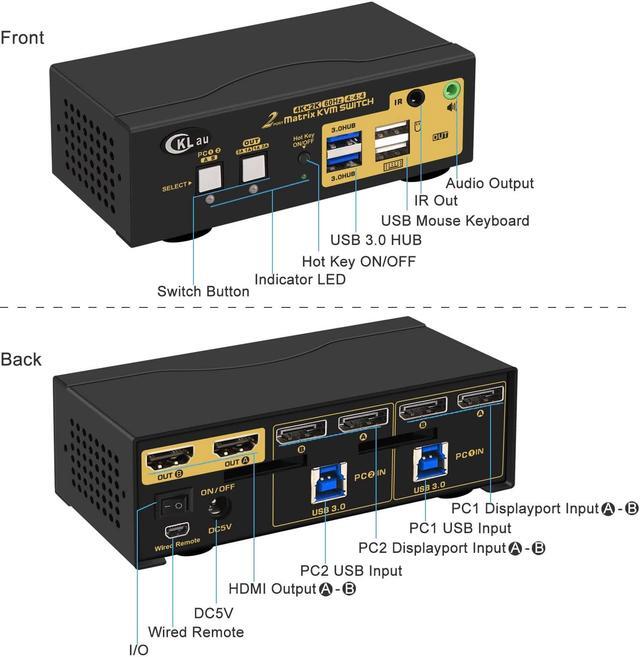 Alt view image 5 of 7 - CKLau 2 Port KVM Switch Dual Monitor Displayport USB 3.0 4K 60Hz, 2x2 Matrix KVM Switch Displayport 1.2 with Audio and Cables Support Simulation EDID