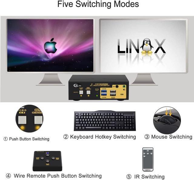 Alt view image 6 of 7 - CKLau 2 Port KVM Switch Dual Monitor Displayport USB 3.0 4K 60Hz, 2x2 Matrix KVM Switch Displayport 1.2 with Audio and Cables Support Simulation EDID