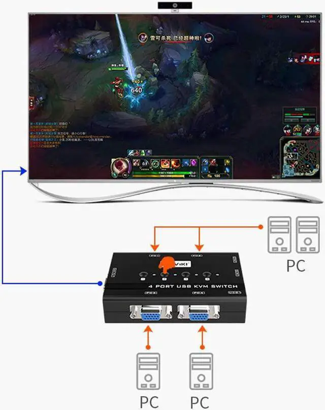 Alt view image 4 of 7 - MT-VIKI KVM Switch VGA, 4 Port KVM Switch for 4 Computers Share One Monitor Keyboard Mouse Printer, 3 USB 2.0 Hub, Included 4 VGA KVM Cables
