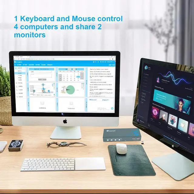 Alt view image 2 of 7 - KVM Switch Dual Monitor 4 Port 4K@30Hz, HDMI KVM Switch Extended Display 4 in 2 Out, PC Screens Keyboard Mouse Switcher. Button Switch and HDCP 1.2 Supported, with 8 HDMI and 4 USB Cables