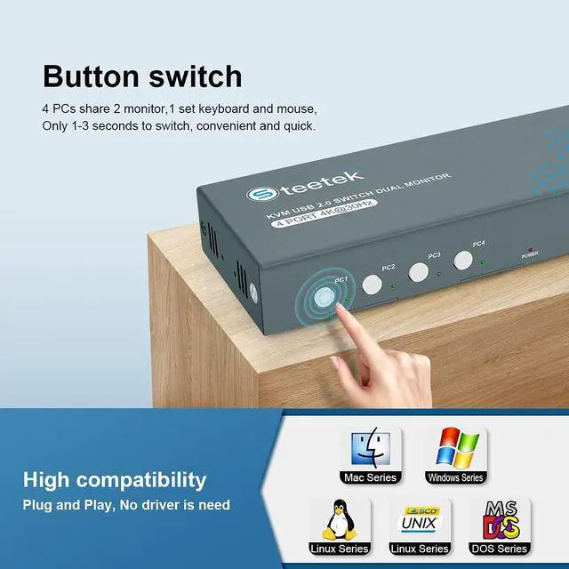 Alt view image 6 of 7 - KVM Switch Dual Monitor 4 Port 4K@30Hz, HDMI KVM Switch Extended Display 4 in 2 Out, PC Screens Keyboard Mouse Switcher. Button Switch and HDCP 1.2 Supported, with 8 HDMI and 4 USB Cables