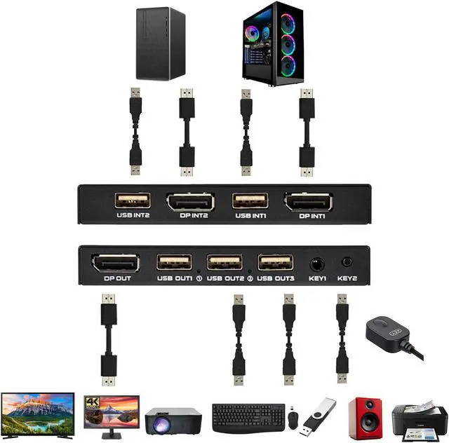 Alt view image 2 of 7 - Displayport kvm Switch - 2 Port DP KVM Switch,Display Port Monitor Switch for 2 Computers Share 3 USB2.0 Keyboard Mouse Printer,U-Disk,Support 4K@60Hz,2 DP&2 USB Cables 1 Desktop Controller