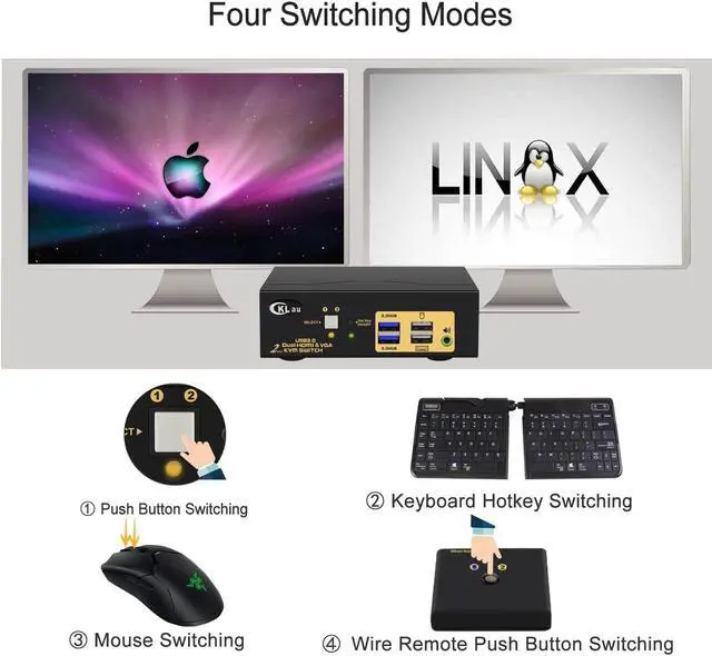Alt view image 4 of 6 - CKLau 4Kx2K@60Hz 4:4:4 2 Port USB 3.0 Dual Monitor KVM Switch HDMI + VGA with Audio and Cables, HDMI VGA KVM Switch 2 Monitors 2 Computers Support Wireless Keyboard Mouse