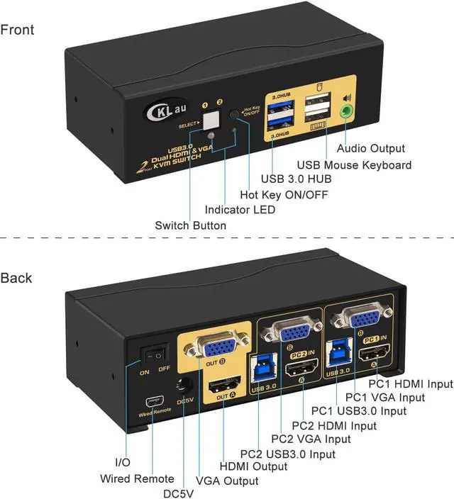 Alt view image 5 of 6 - CKLau 4Kx2K@60Hz 4:4:4 2 Port USB 3.0 Dual Monitor KVM Switch HDMI + VGA with Audio and Cables, HDMI VGA KVM Switch 2 Monitors 2 Computers Support Wireless Keyboard Mouse