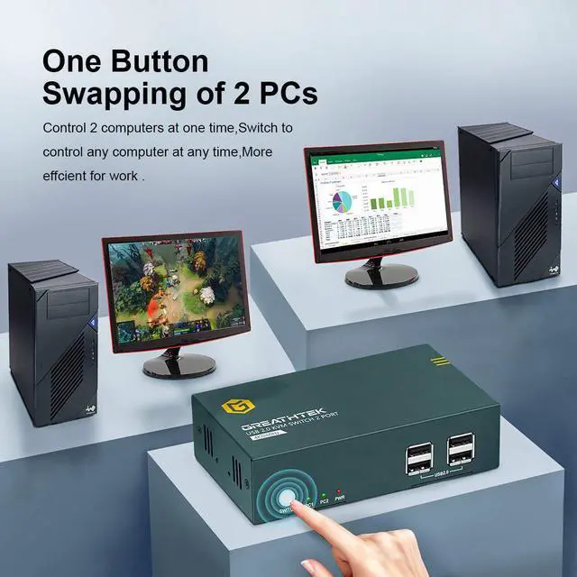 Alt view image 5 of 7 - GREATHTEK KVM Switch HDMI Dual Monitor Extended Display 2 Port, 4 USB 2.0 Hub, UHD 4K@60Hz Resolution YUV4:4:4 Downward Compatible, Button Switch, with All Needed Cables