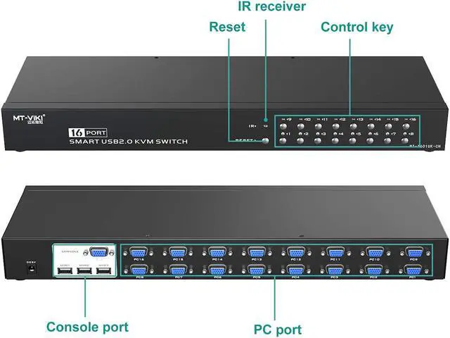 Alt view image 7 of 7 - 16 Port KVM Switch, MT-VIKI Rackmount KVM Switch VGA 16x1 USB VGA KVM Console + 16packs KVM Cables + Rack-Ears for 1U Rack + IR Remote