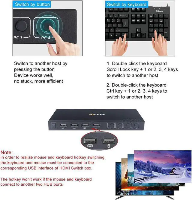 Alt view image 4 of 7 - 4 Port HDMI KVM Switch 4K@60Hz,USB HDMI KVM Switches for 3/4 Computers Share 1 Monitor and Keyboard Mouse Printer, Supports Switching Between Machine Panel Buttons and hotkeys.