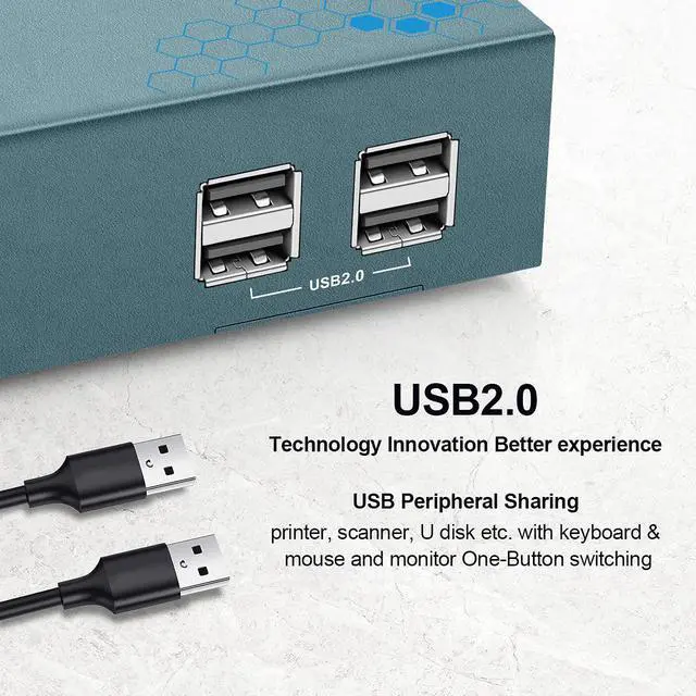 Alt view image 4 of 7 - KVM Switch Dual Monitor HDMI 2 Port, 4K @ 60Hz, YUV 4:4:4, 2 PCs 2 Monitors by 1 Keyboard Mouse Control, KVM Switch HDMI Extend Display, 4 USB 2.0 Hub, Button Switch, 4 HDMI and 2 USB Cables Included