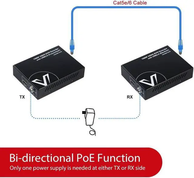 Alt view image 5 of 6 - AV Access HDMI KVM USB Extender Over Cat5e/6/6a/7 260ft/80M, 2 USB 2.0 Ports, Zero-Latency, Plug and Play, No Driver, Supports All Operating System, Keyboard and Mouse USB Over Ethernet