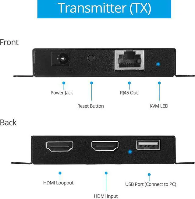 Alt view image 5 of 7 - gofanco USB KVM and HDMI 1.4 Over CAT6 / CAT7 Extender  328ft Extension, 4K @30Hz HDMI Video, 2X USB Keyboard/Mouse, Near Zero Latency, HDMI Loopout, Dual PoC, HDCP 2.2, ESD Protection (KVMHDExt100)