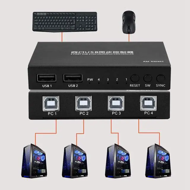 Alt view image 3 of 7 - 4 Port Smart KVM Switch USB Keyboard Mouse Synchronizer Controller, Plug and Play Support for MAC, for Windows, for Linux and Other Systems