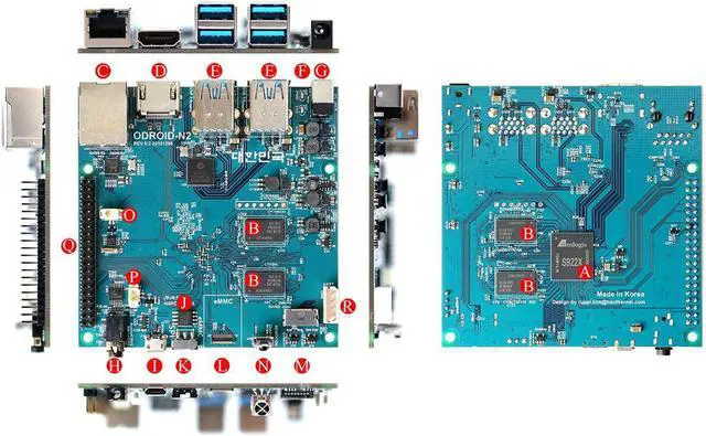 Main image of N2 Single Board Computer (SBC) (2GB) with Power Supply
