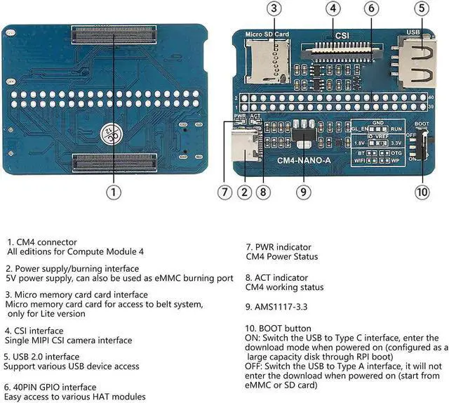 Alt view image 2 of 7 - Raspberry Pi 4 Model A Mini Base Board for Rpi Cm4 B to B Connector Quad Core Cm4 Ultra Mini Expansion Board for Web Application Development