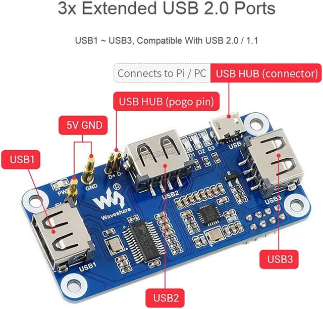 Alt view image 5 of 7 - PoE Ethernet/USB HUB HAT for Raspberry Pi Zero W WH with 1x RJ45 3X USB 2.0 Ports 802.3af-Compliant @XYGStudy (PoE/ETH/USB HUB HAT)