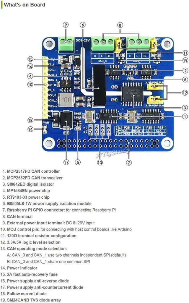 Alt view image 3 of 7 - XYGStudy 2-Channel Isolated CAN FD Expansion HAT for Raspberry Pi Supports CAN2.0 and CAN FD Protocols Communication Interface SPI MCP2517FD MCP2562FD 3.3V/5V with Multi Onboard Protection Circuits