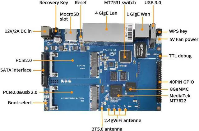 Alt view image 4 of 7 - Banana Pi BPI R64 Smart WiFi Router - High Speed Wireless Router,Dual Band, 5 Gigabit Port with 1GB DDR3 Based in MediaTek MTK MT7622 Soc OpenWRT for NAS VPN Server