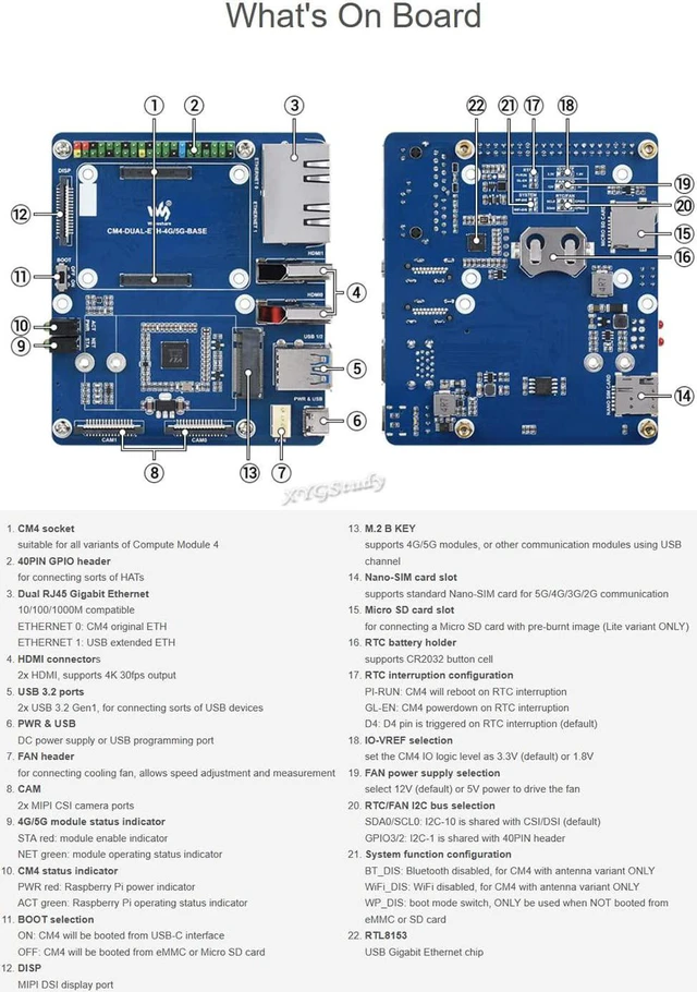 Alt view image 2 of 7 - Dual Gigabit Ethernet 5G 4G Base Board Designed for Raspberry Pi Compute Module 4 Providing Interfaces Including: ETH/CSI/DSI/RTC/HDMI/SD/USB/M.2 B Key @XYGStudy (CM4-DUAL-ETH-4G/5G-BASE)