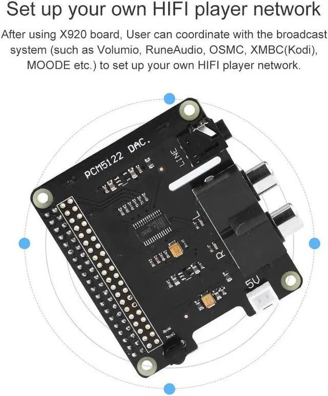 Alt view image 6 of 7 - Bewinner Expansion Board for Raspberry Pi 3 Model B / 2B /B+/A+/ Raspberry Pi Zero W, PiFi/DAC+ / HiFi/Full-HD Audio Expansion Board