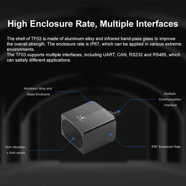 Alt view image 5 of 7 - youyeetoo TF03 Lidar Sensor 0.1-180m Distance Measurement Single-Point Ranging Module Compatible with Pixhawk and Raspberry Pi for Drone/Motion Detection/Robot